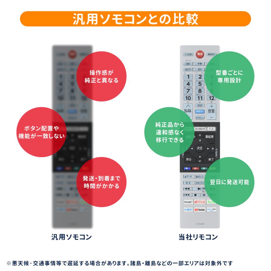 AVTVA CT-90490 TOSHIBA 東芝 用の テレビリモコン 50Z740X 55Z740X