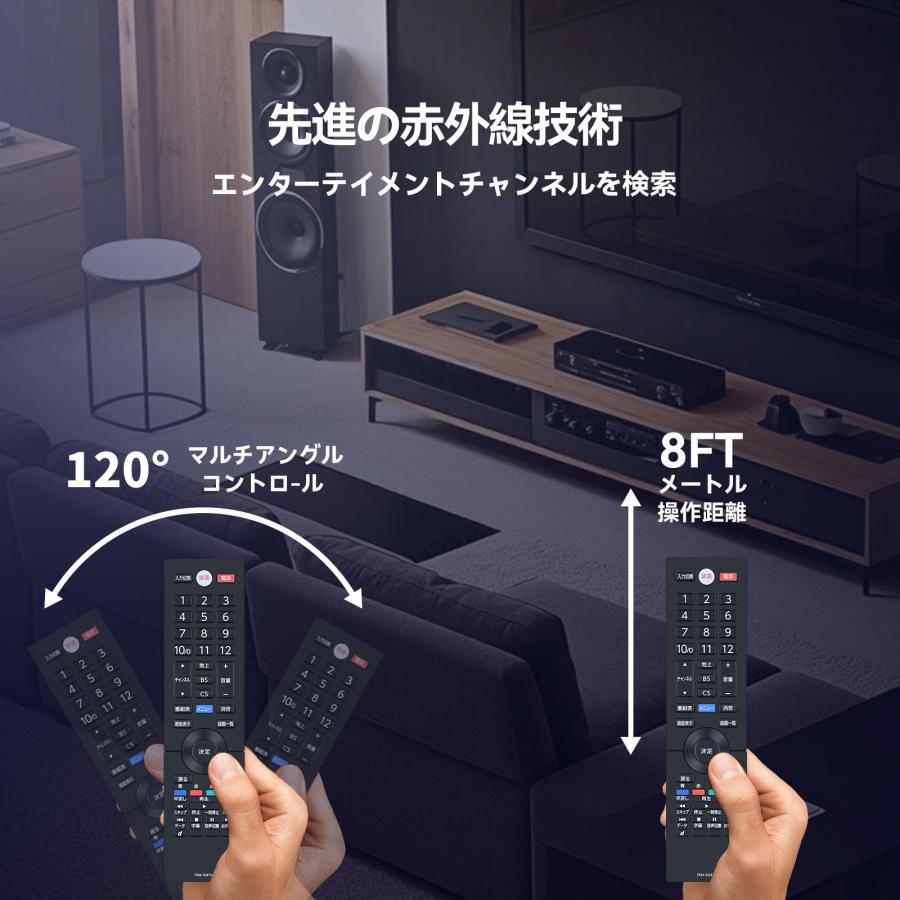 AVTVA テレビリモコン FRM-104TV for FUNAI フナイリモコン 24-40V型