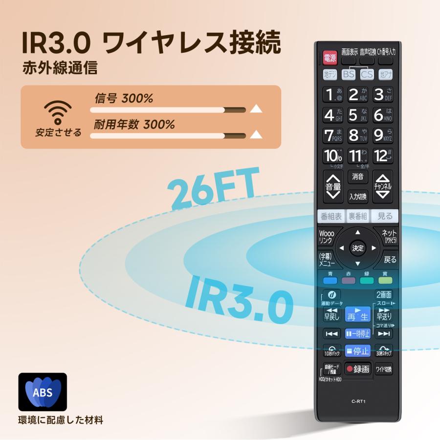 AVTVA C-RT1 日立用のテレビリモコン P42-XP500CS P50-XP05 P46-XP05