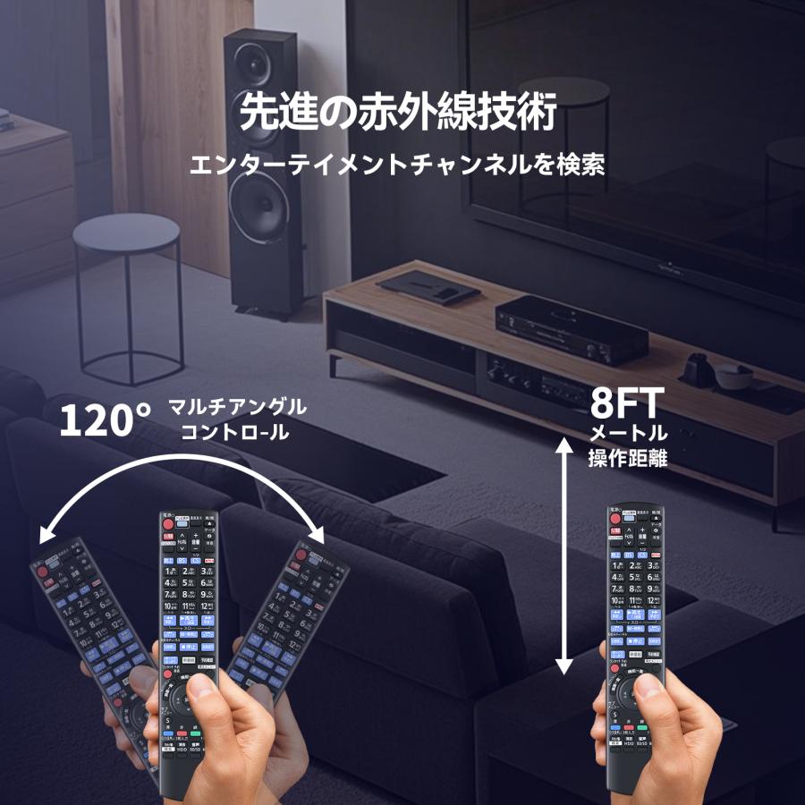 ブルーレイプレーヤー DMR-BRT1030 コード リモコン付き DMR-BRT1030 概要 - ブルーレイディスクレコーダー | ブルーレイ／DVD
