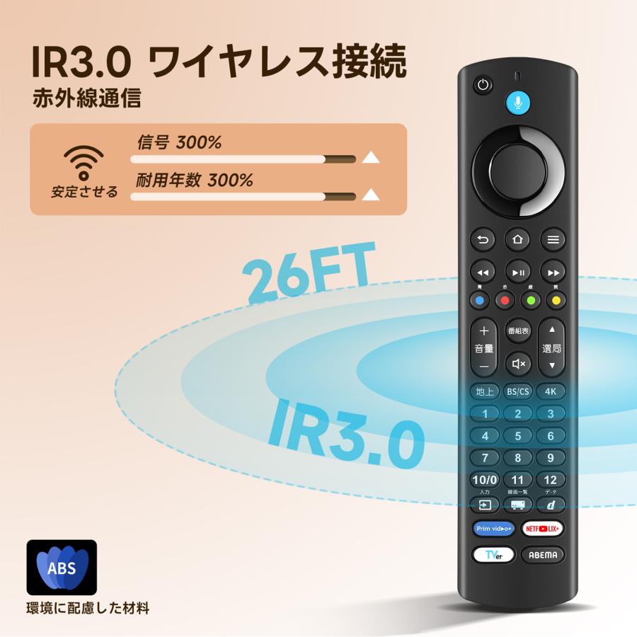 AVTVA FRM-200TVS Funai フナイ用のテレビリモコン FL-32HF140 FL