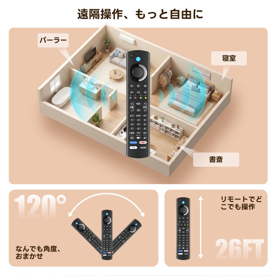 AVTVA FRM-200TVS Funai フナイ用のテレビリモコン FL-32HF140 FL