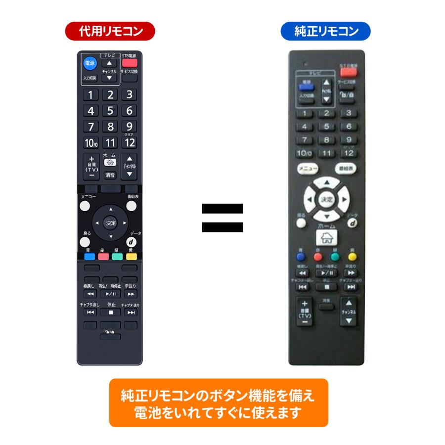 テレビチューナー➕リモコン　セット AVTVA ひかり 用の PM-700 テレビリモコン チューナー ピクチャー