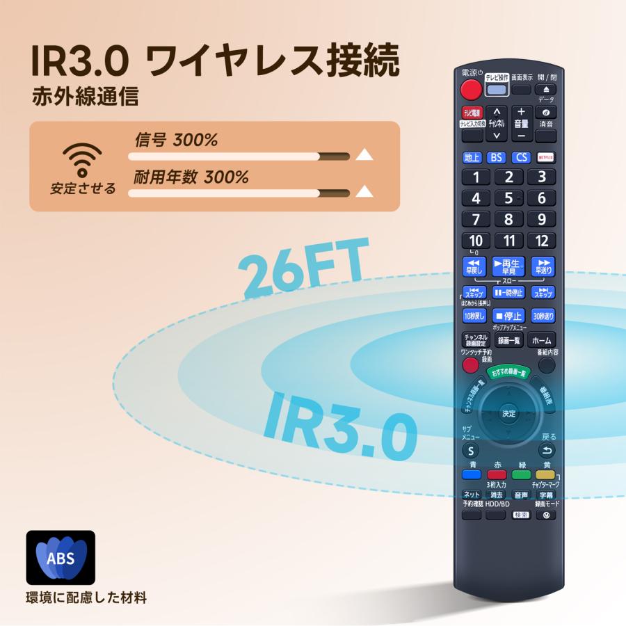 AVTVA DVDレコーダーリモコン N2QAYB001292 for パナソニック