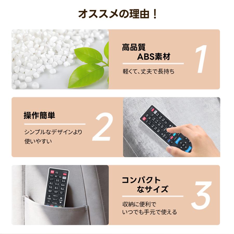 AVTVA RC-R5 maxell iVBLUE用のレコーダーリモコン アイヴィブルー