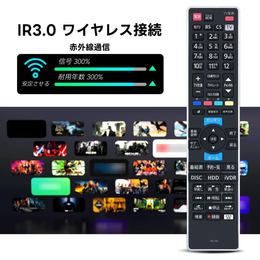 AVTVA RC-R4 maxell iVBLUE用のレコーダーリモコン マクセル アイヴィ