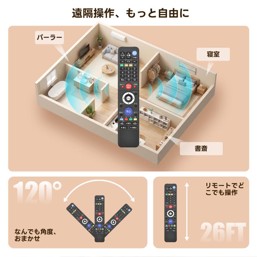 お*ま様 [嵐 番組多数収録] 三菱 テレビ ICD-26BHR400 リモコン Amazon