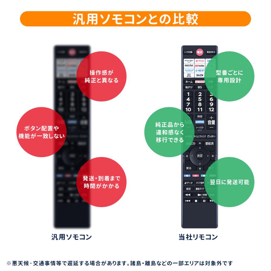AVTVA CT-90502 東芝 TOSHIBA 用の テレビリモコン V35Nシリーズ REGZA