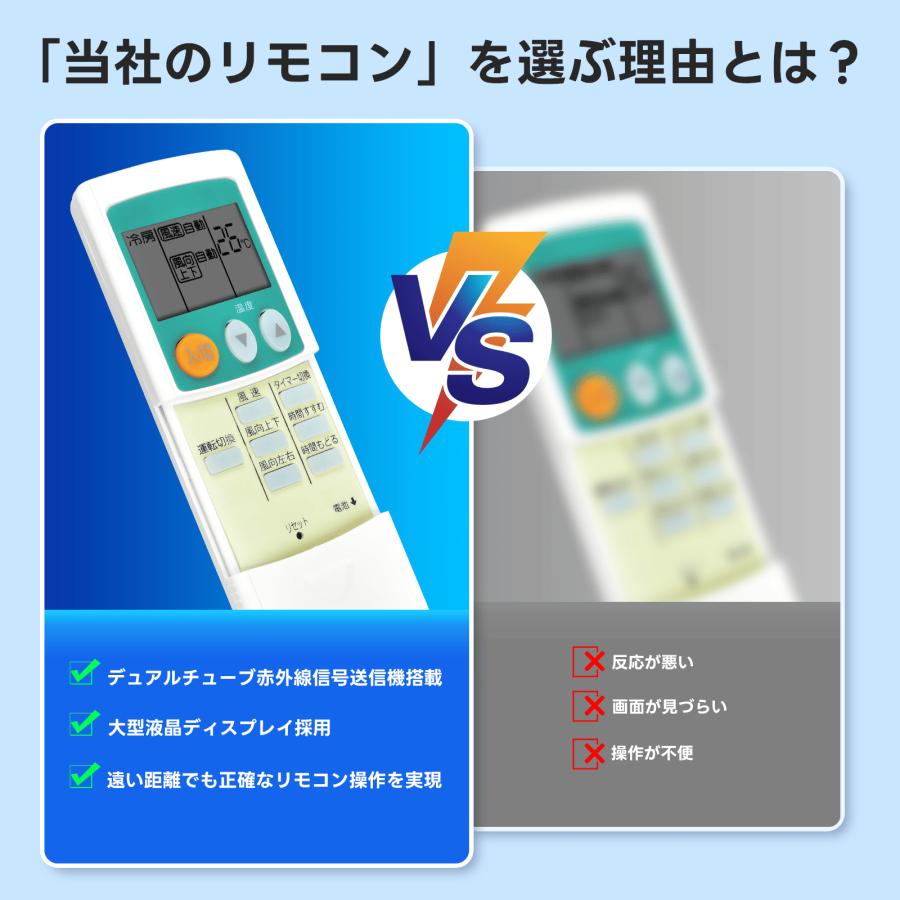 AVTVA エアコンリモコン KGSA3 (M21LLL426) 三菱用のリモコン BZ250