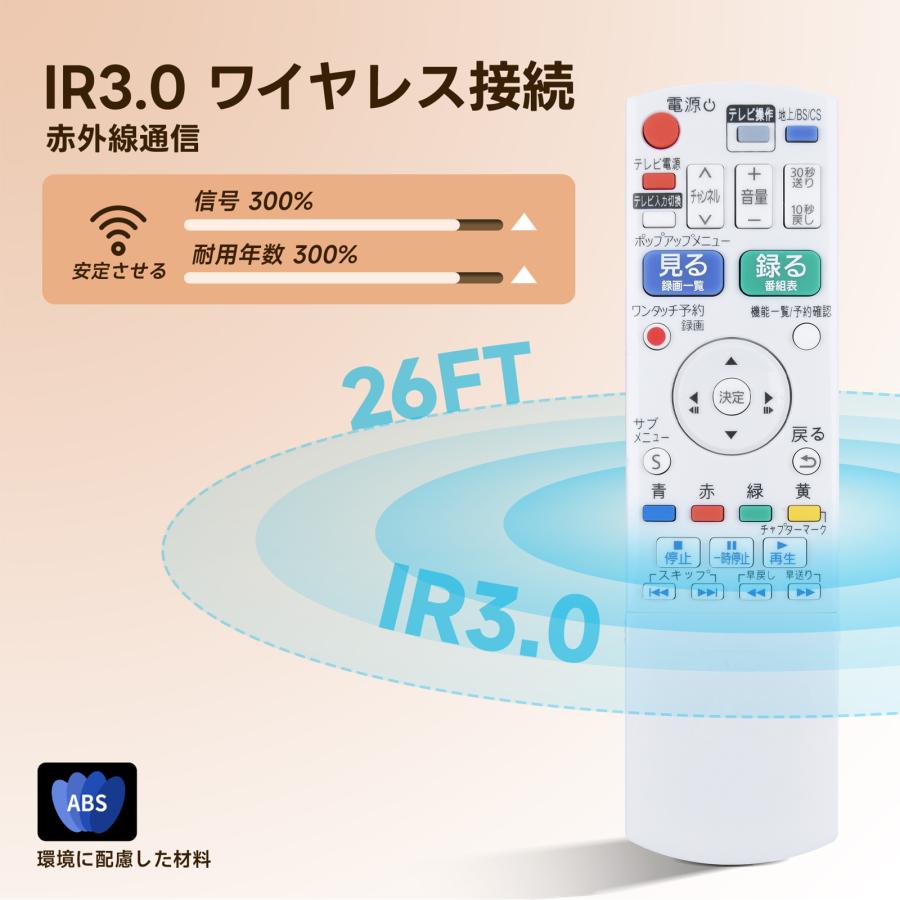 AVTVA N2QAYB000995 Panasonic パナソニック用のブルーレイレコーダー