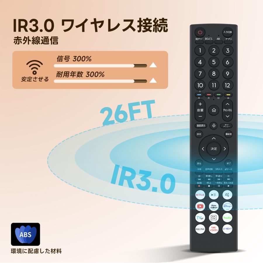AVTVA ERF3B46H Hisense ハイセンス用のテレビリモコン 音声認識機能