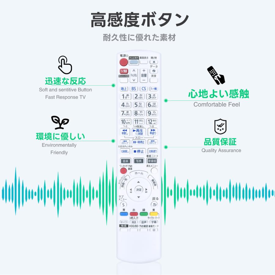 AVTVA N2QAYB001239 Panasonic パナソニック 用の ブルーレイ
