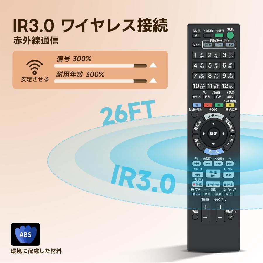 AVTVA RMT-B007J SONY ソニー用のブルーレイレコーダーリモコン BDZ