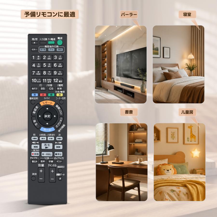 AVTVA RMT-B012J SONY ソニー用のブルーレイディスクレコーダー