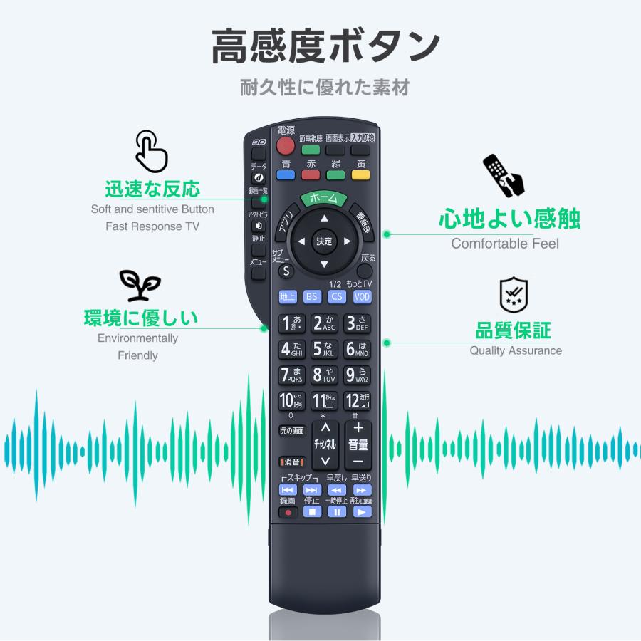AVTVA テレビリモコン N2QAYB000848 パナソニック用のリモコン TH