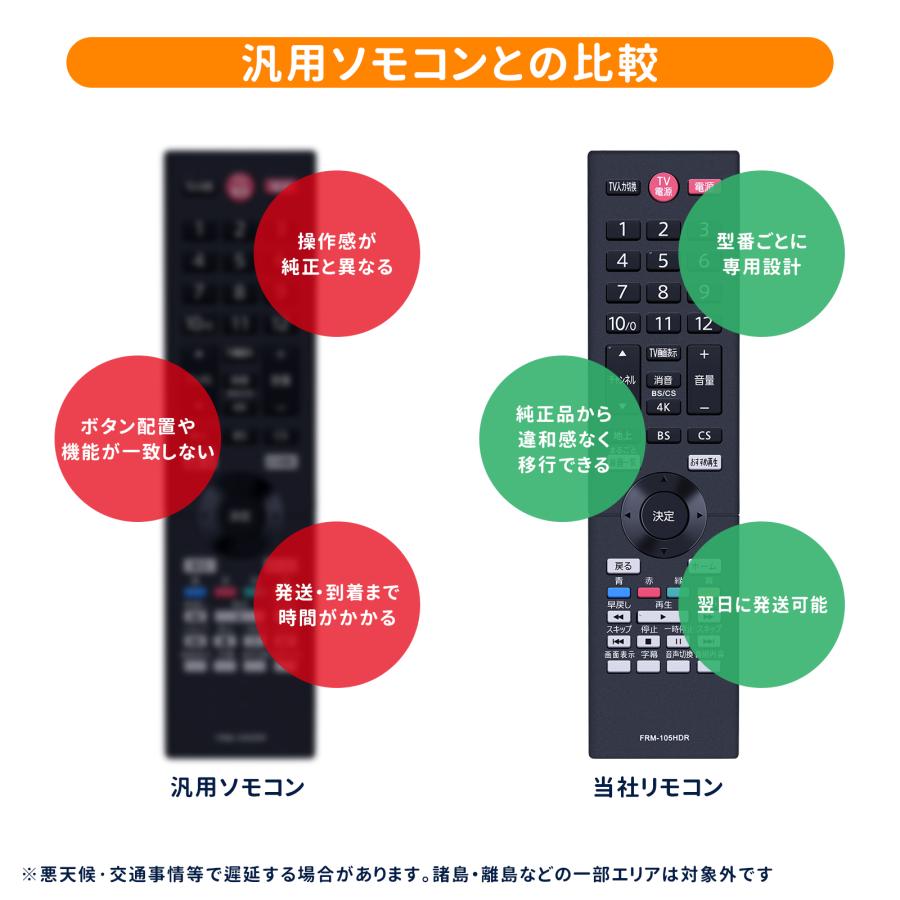 AVTVA NC481JP (FRM-105HDR) Funai フナイ用のレコーダーリモコン