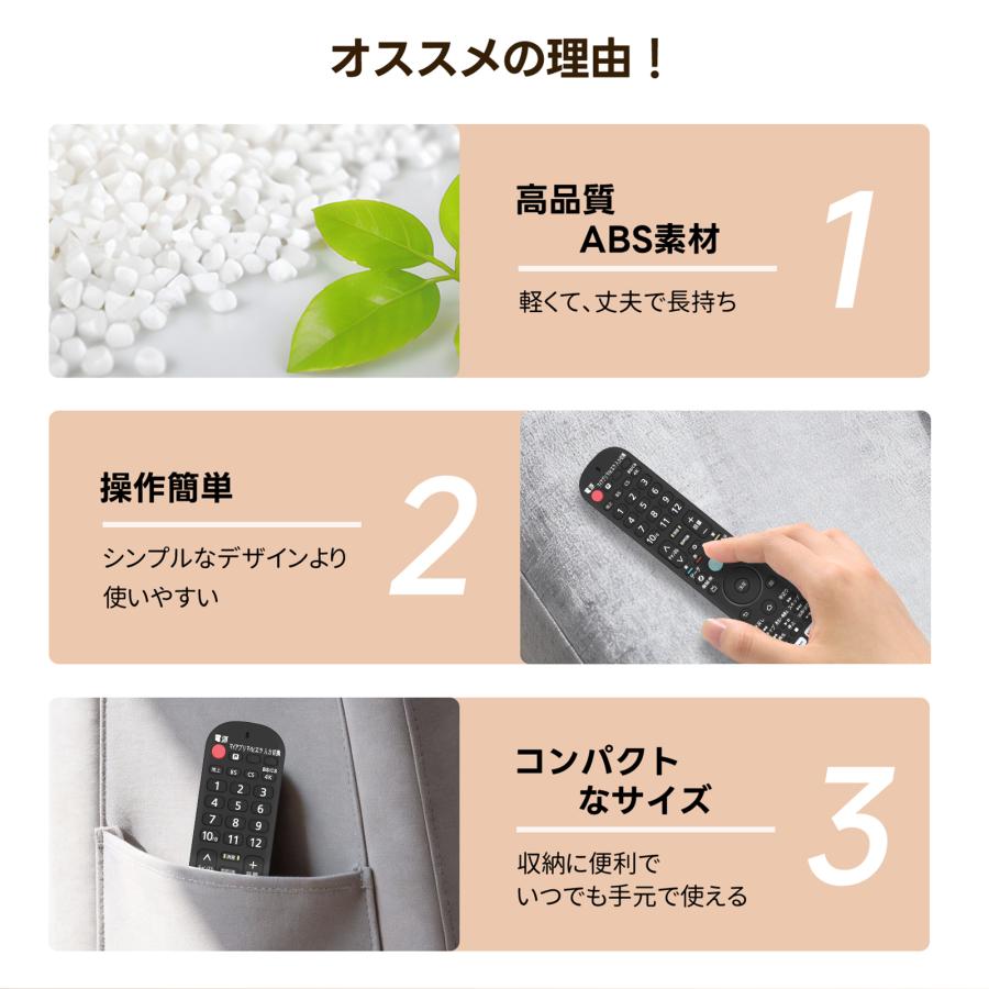 AVTVA N2QBYA000078 パナソニッ ク Panasonic用のテレビリモコン TV