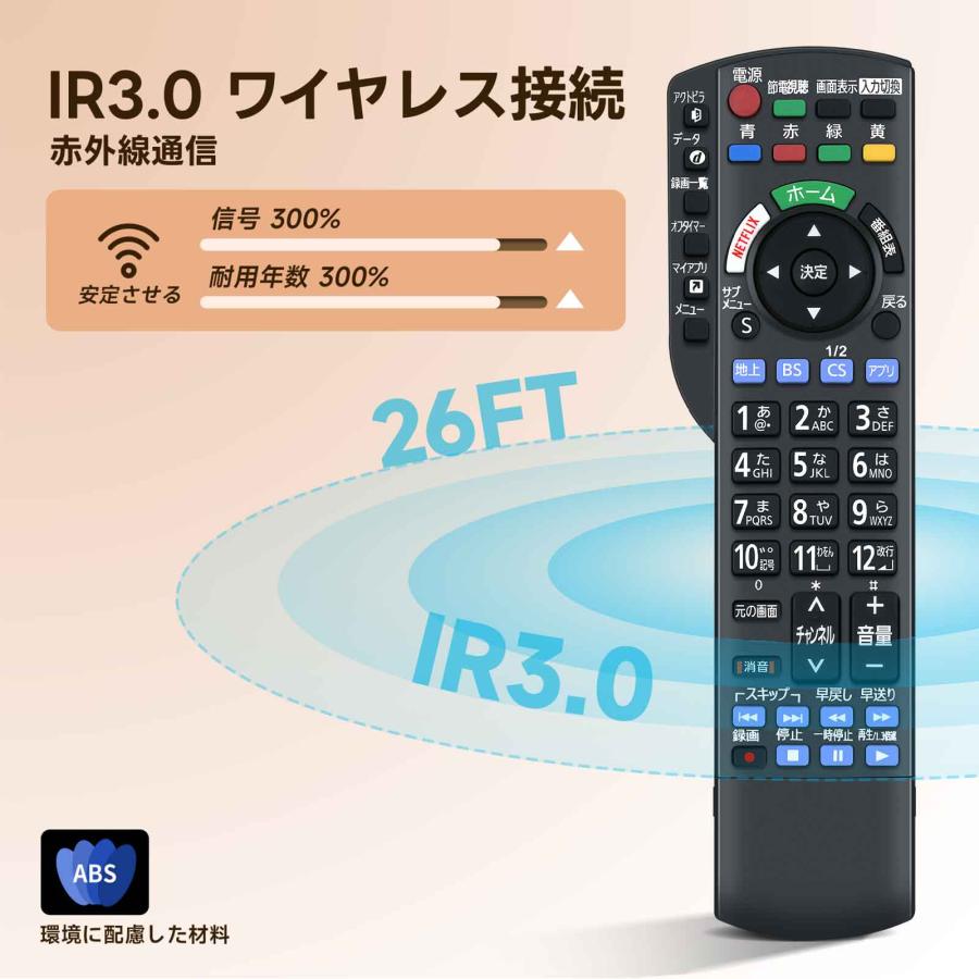 AVTVA N2QBYB000042 パナソニッ ク Panasonic用のテレビリモコン TH