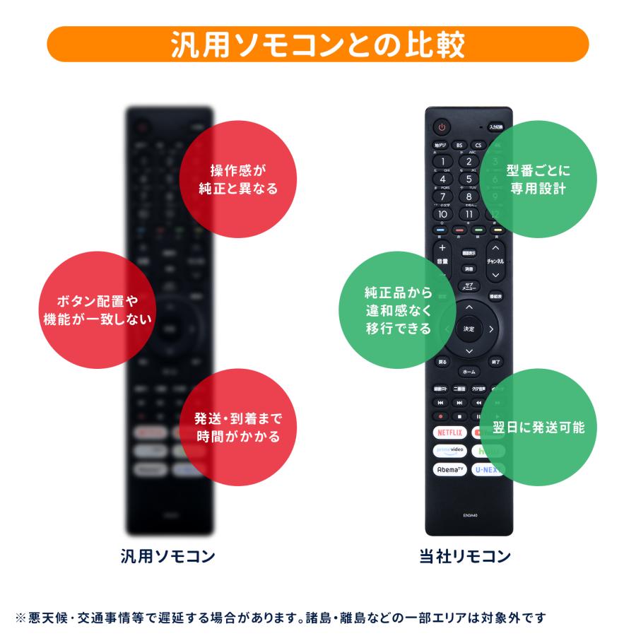 AVTVA EN3A40 ハイセンス Hisense 用の テレビリモコン 75U8F 65U8F