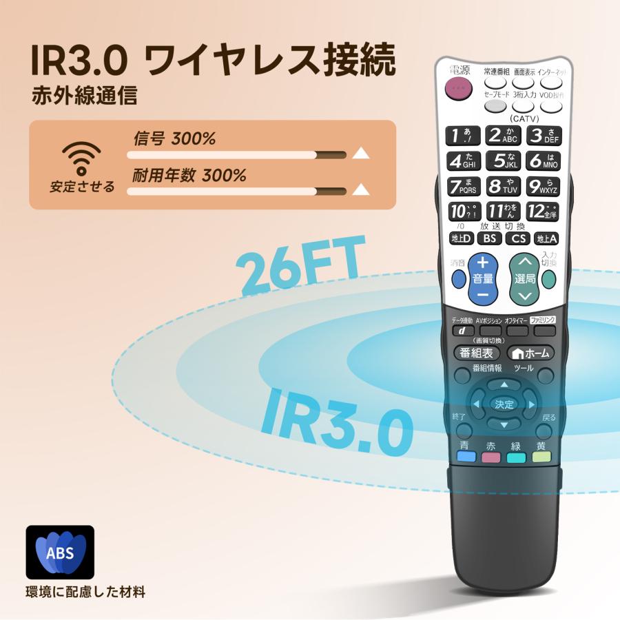 AVTVA GA835WJSA SHARP シャープ用のテレビリモコン LC-20DE7-B LC