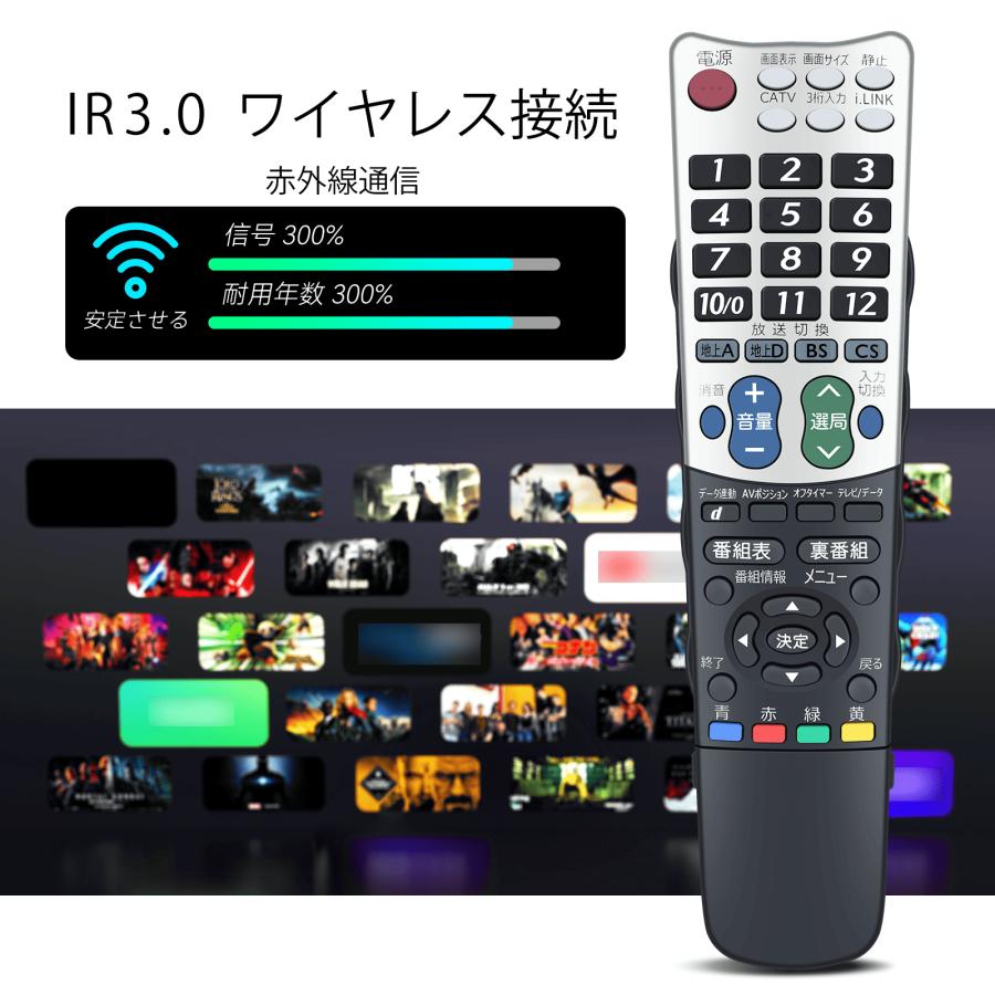 AVTVA GA696WJSA SHARP シャープ用のテレビリモコン LC-32GX5 LC-32GH5