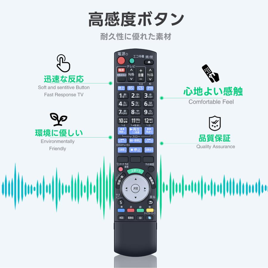 AVTVA N2QBYB000012 Panasonic 用の ブルーレイレコーダーリモコン ir6