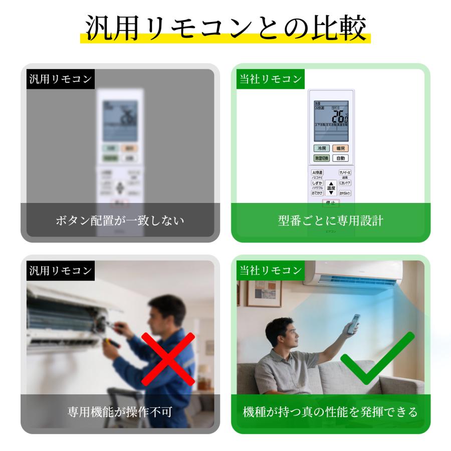 AVTVA ACXA75C22210 ACRA75C22210X パナソニック用のエアコンリモコン