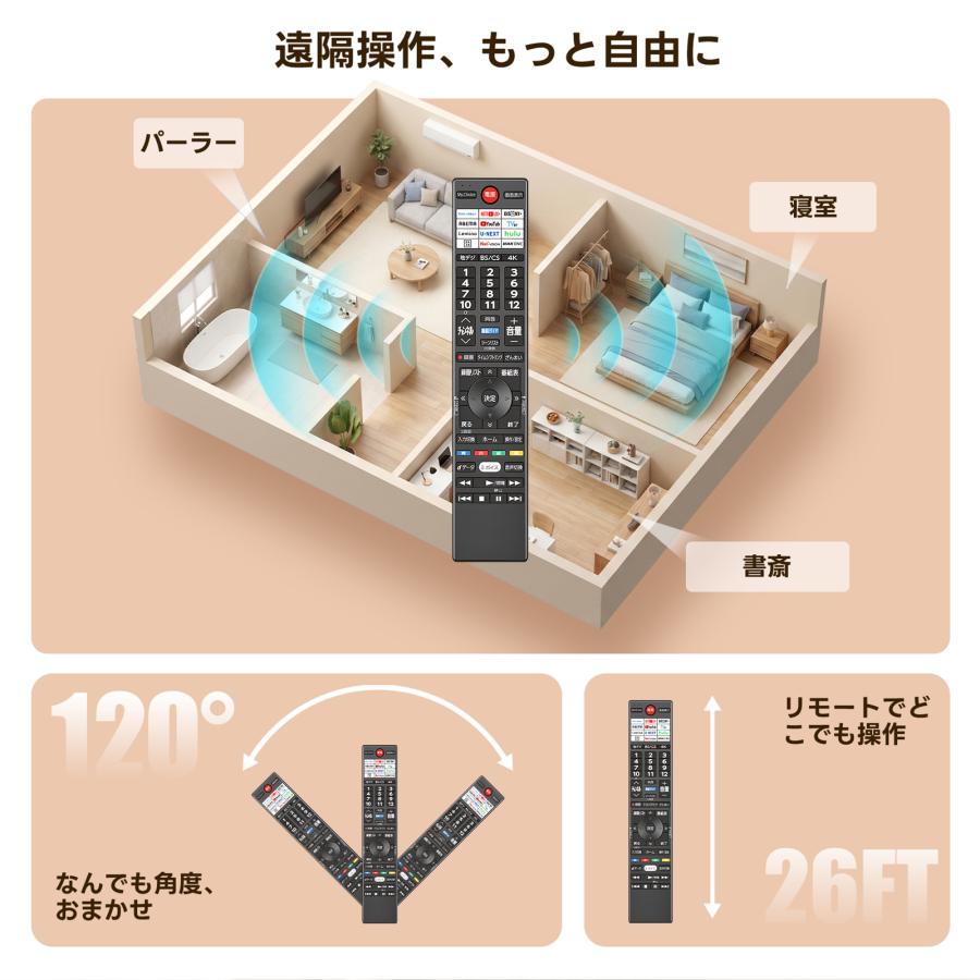 AVTVA CT-90511 Toshiba 東芝用のテレビリモコン 音声機能付き 43Z770S