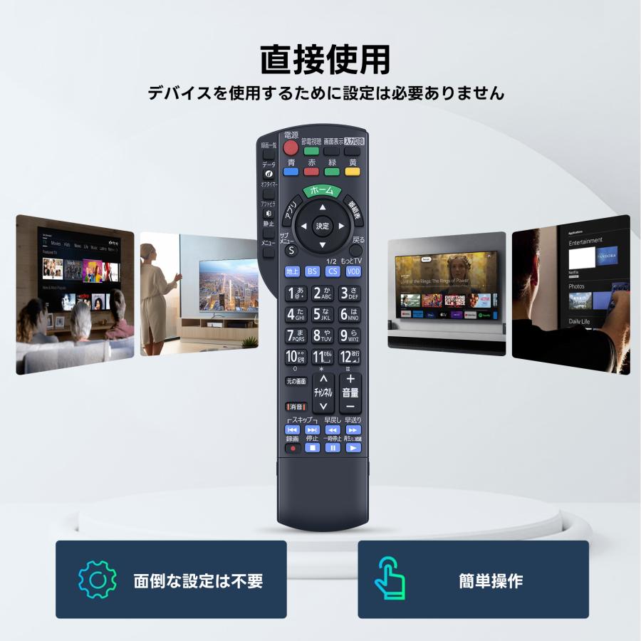 AVTVA N2QAYB000847 パナソニック Panasonic 用の テレビリモコン