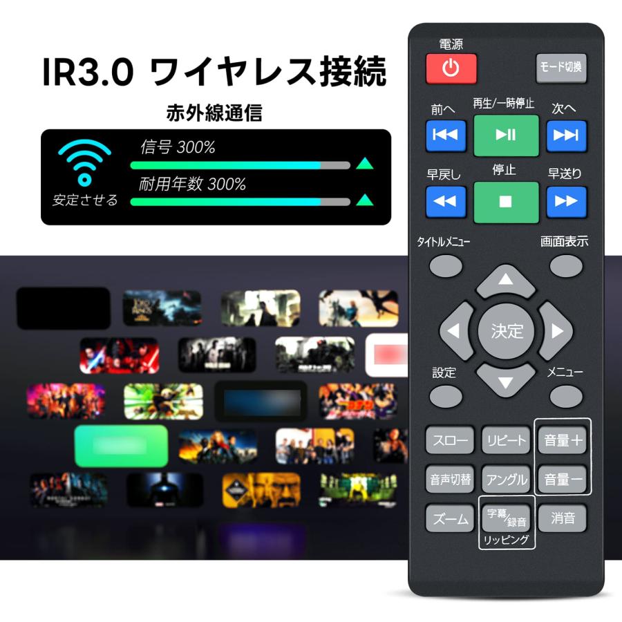 AVTVA 山善 YAMAZEN用のDVDプレーヤーリモコン ポータブルDVD