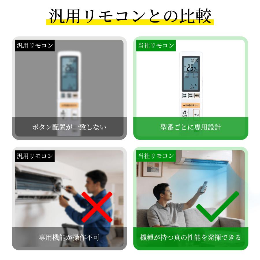 AVTVA エアコンリモコン ACXA75C24950 ACRA75C24950X for Panasonic