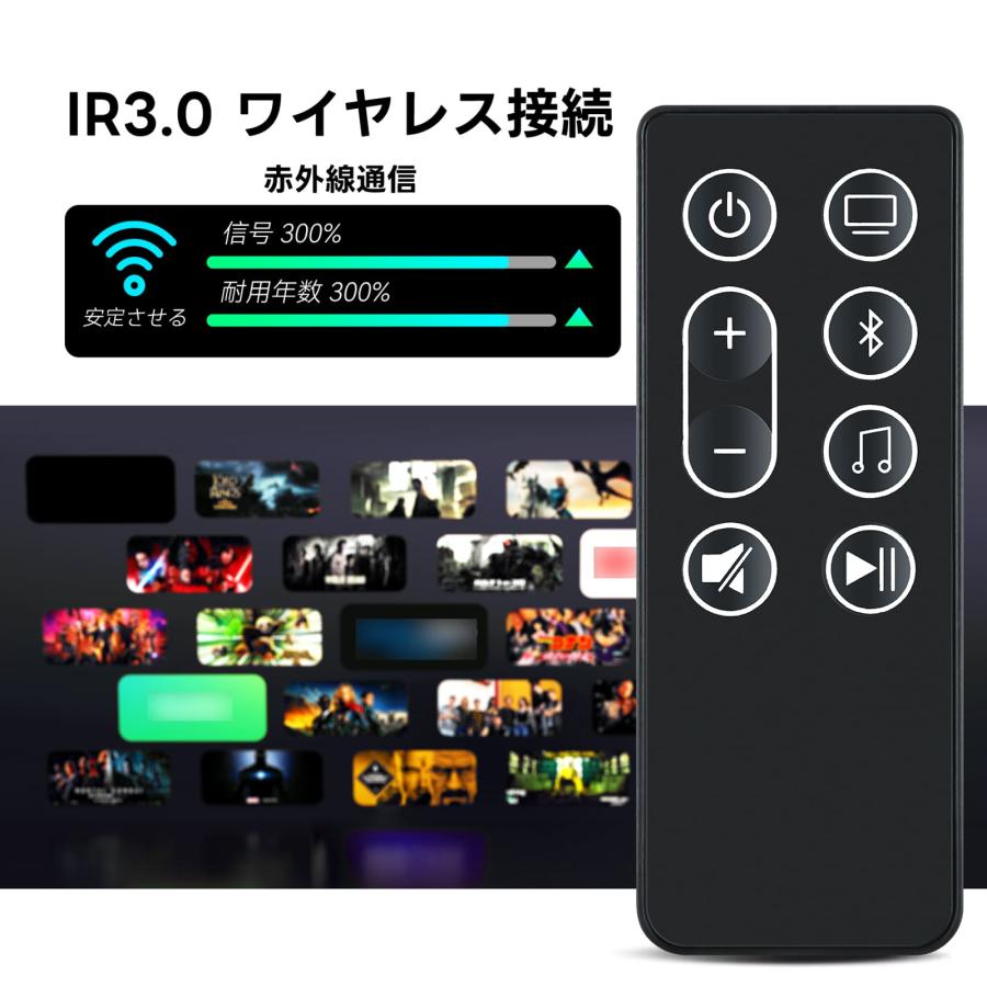 AVTVA BOSE ボーズ用のサウンドバーリモコン Bose Smart Soundbar 300