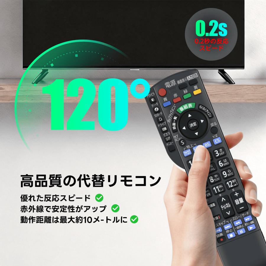 AVTVA N2QAYB000545 Panasonic パナソニック用のテレビリモコン TH