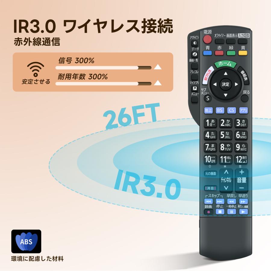 AVTVA N2QAYB001110 パナソニック Panasonic用のテレビリモコン TH