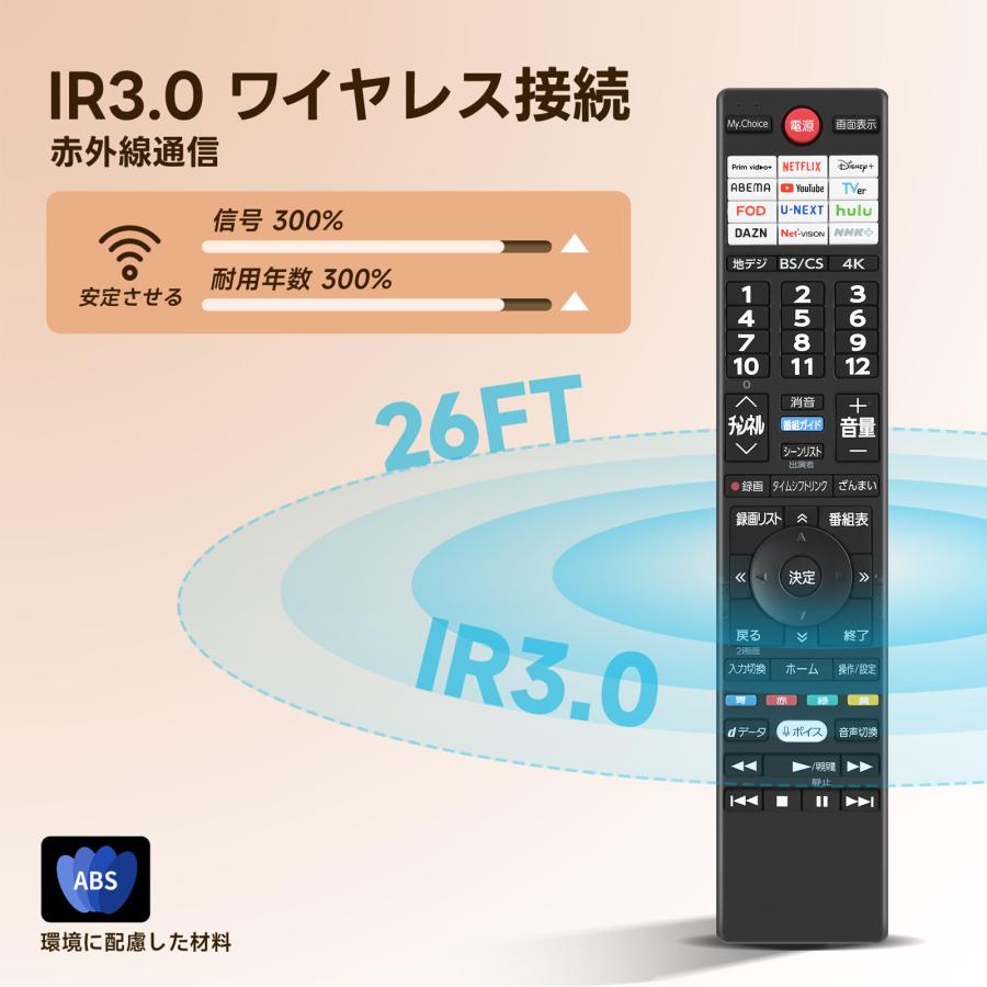 AVTVA CT-90507 ERF3G48T 東芝用のテレビリモコン 音声機能付き