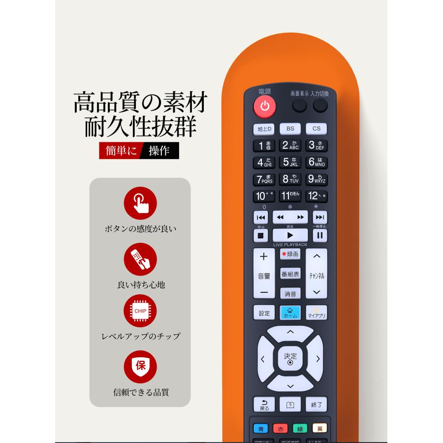 AVTVA AKB74455422 LG 用の テレビリモコン 28LF4930 22LF4930
