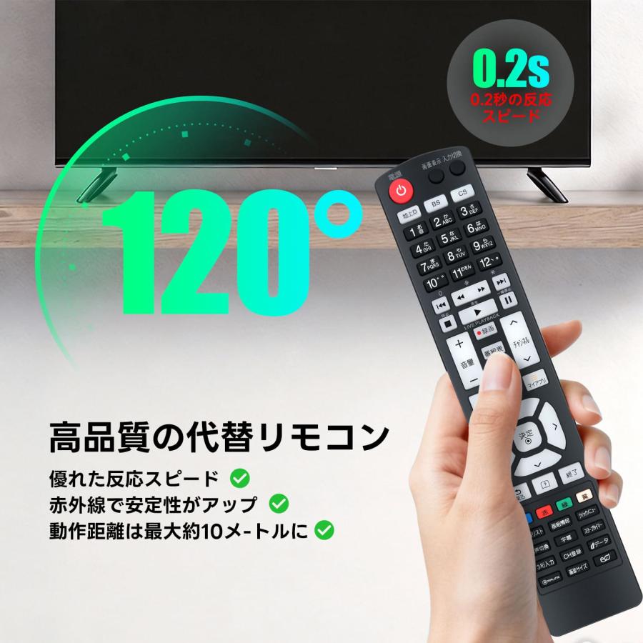 AVTVA AKB74455422 LG用のテレビリモコン 設定不要 触れ心地よし 鋭敏