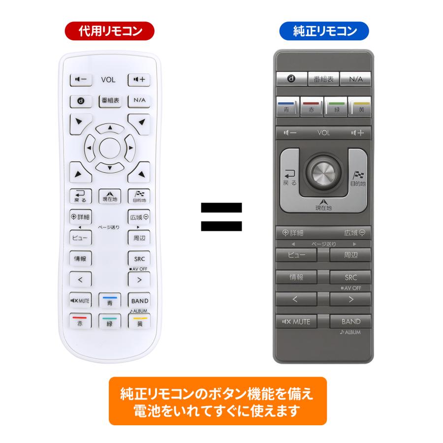 AVTVA RCB-202-500 Clarion 用の 車載用バックカメラリモコン NXV997D