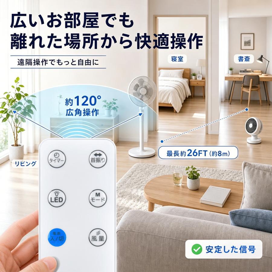 AVTVA TEKNOS テクノス用の扇風機リモコン KI-322DC KI-323DC KI-324DC