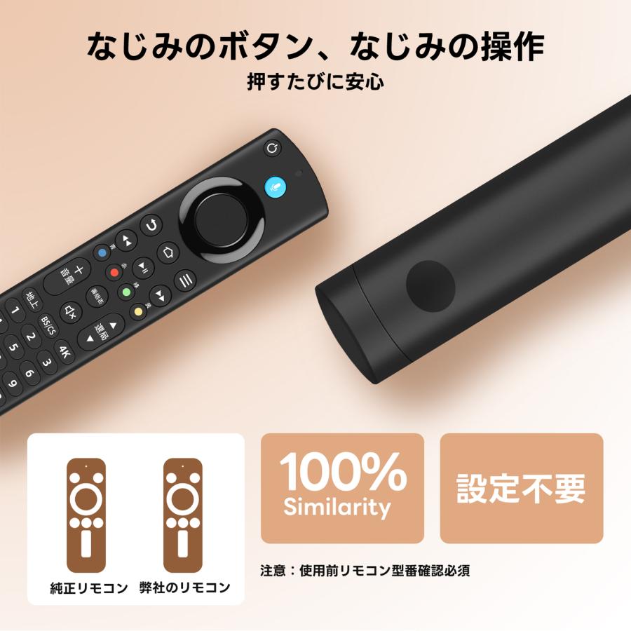 AVTVA FRM-202TV RF517 Funai フナイ用のテレビリモコン 音声機能付き