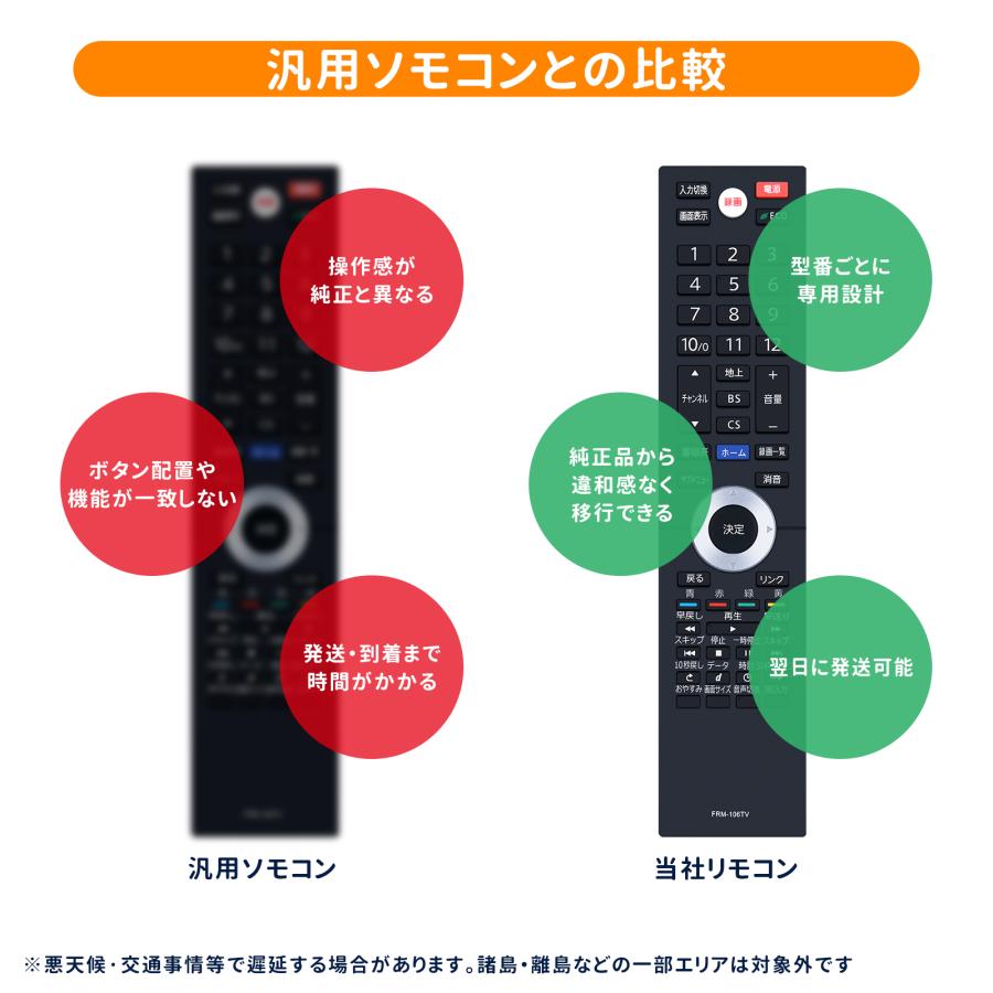 AVTVA NH604JD (FRM-106TV) FUNAI 用の テレビリモコン〈4K対応〉地上