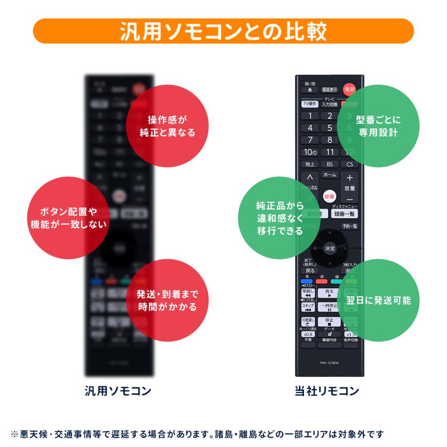 AVTVA FRM-107BDR FUNAI 用の ブルーレイレコーダーリモコン