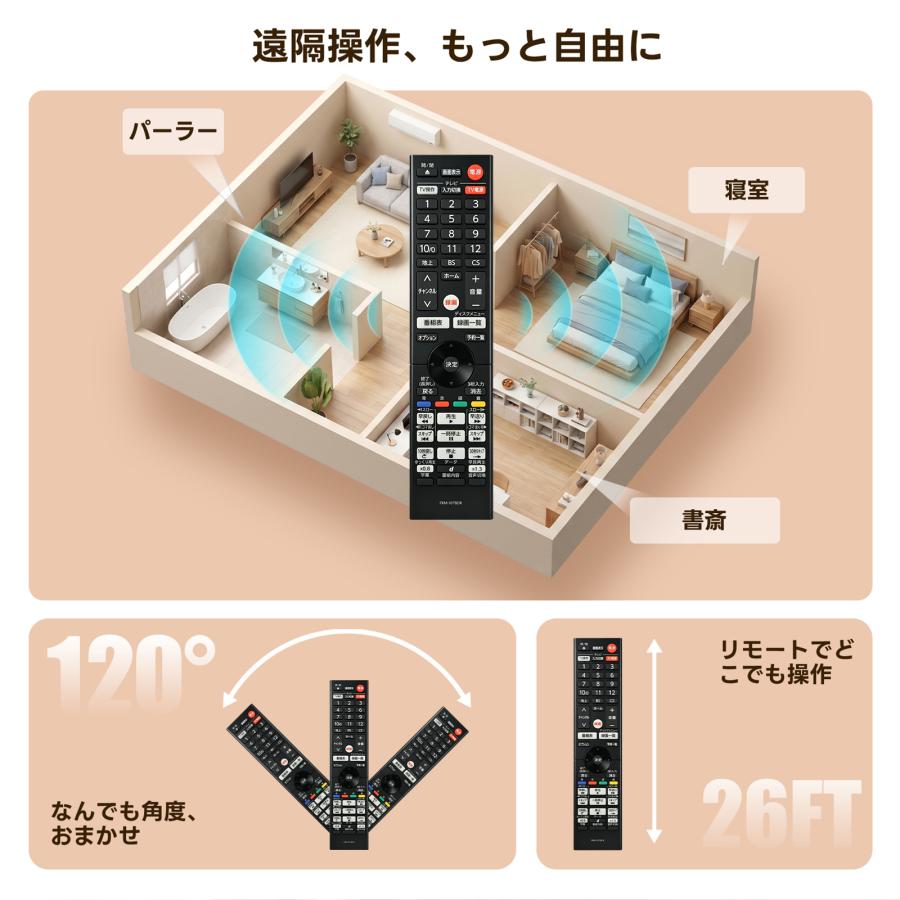 AVTVA FRM-107BDR FUNAI フナイ用のブルーレイレコーダーリモコン FBR