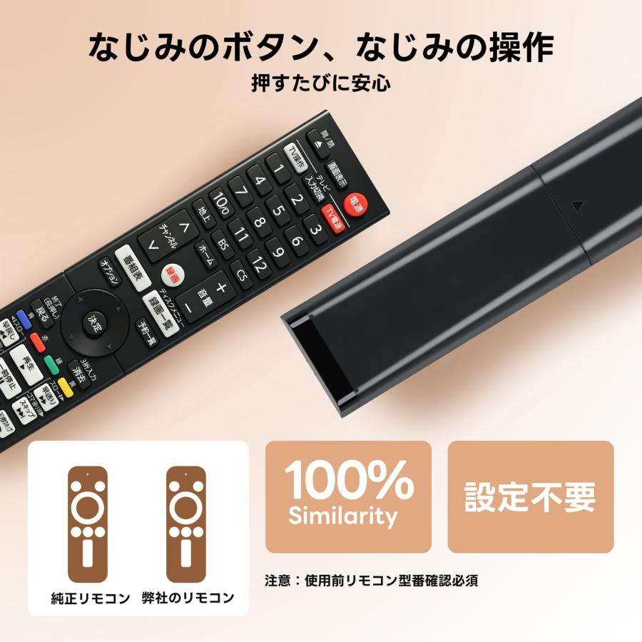 AVTVA URMT57XYX002 (FRM-106BDR) FUNAI フナイ用のブルーレイ