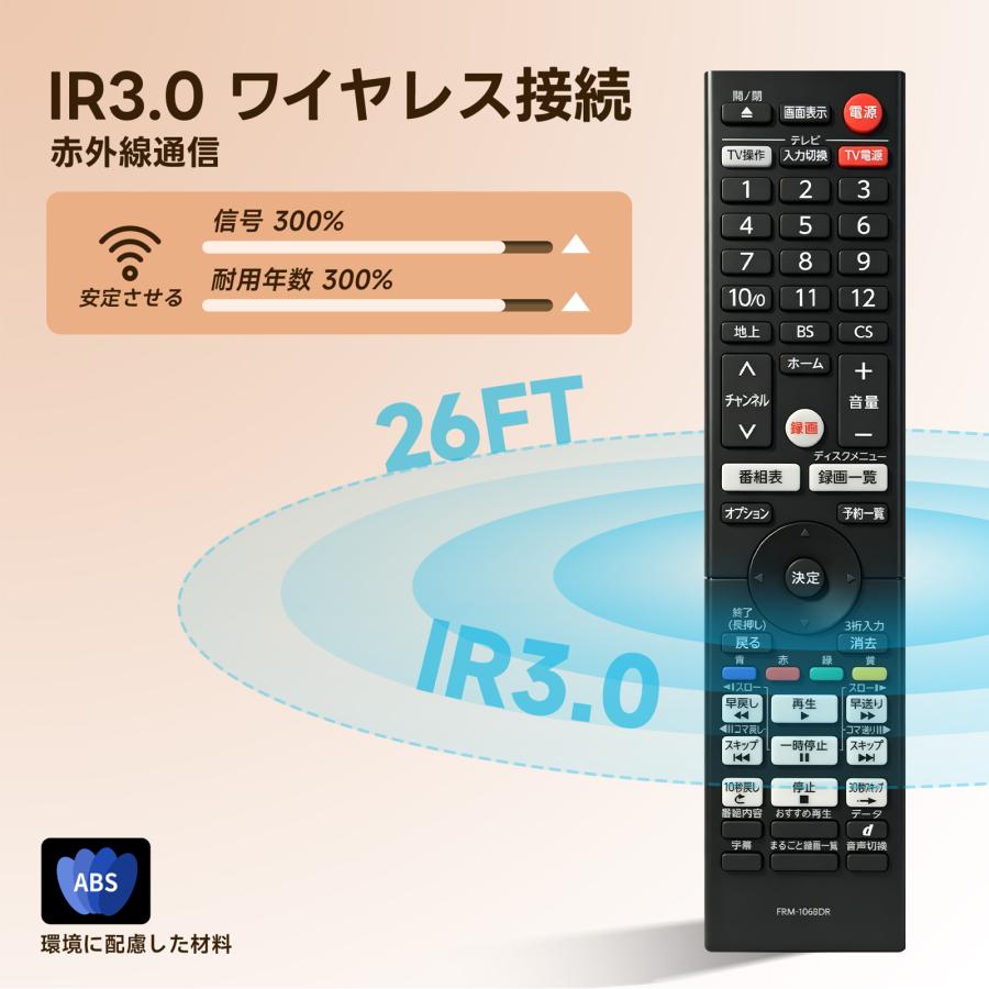 AVTVA URMT57XYX002 (FRM-106BDR) FUNAI フナイ用のブルーレイ