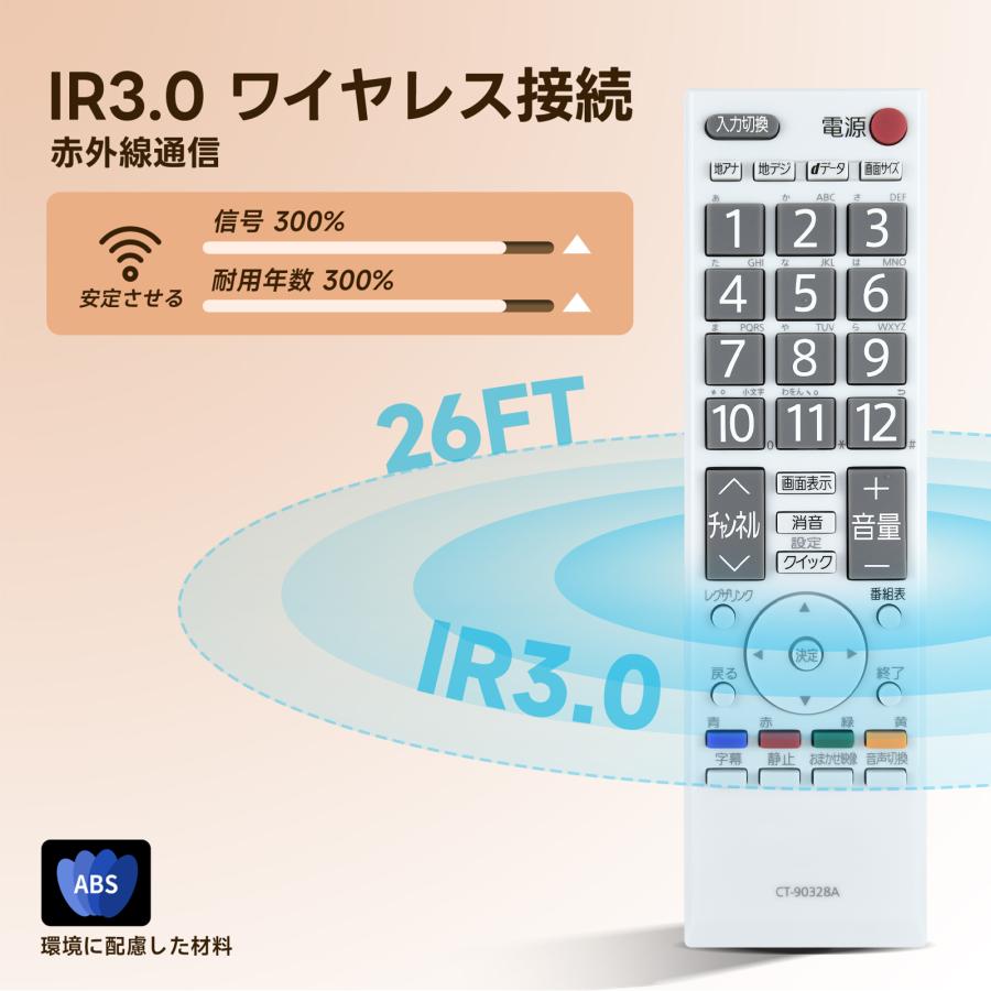 AVTVA CT-90328A TOSHIBA 東芝用のテレビリモコン 22A8000 19A8000