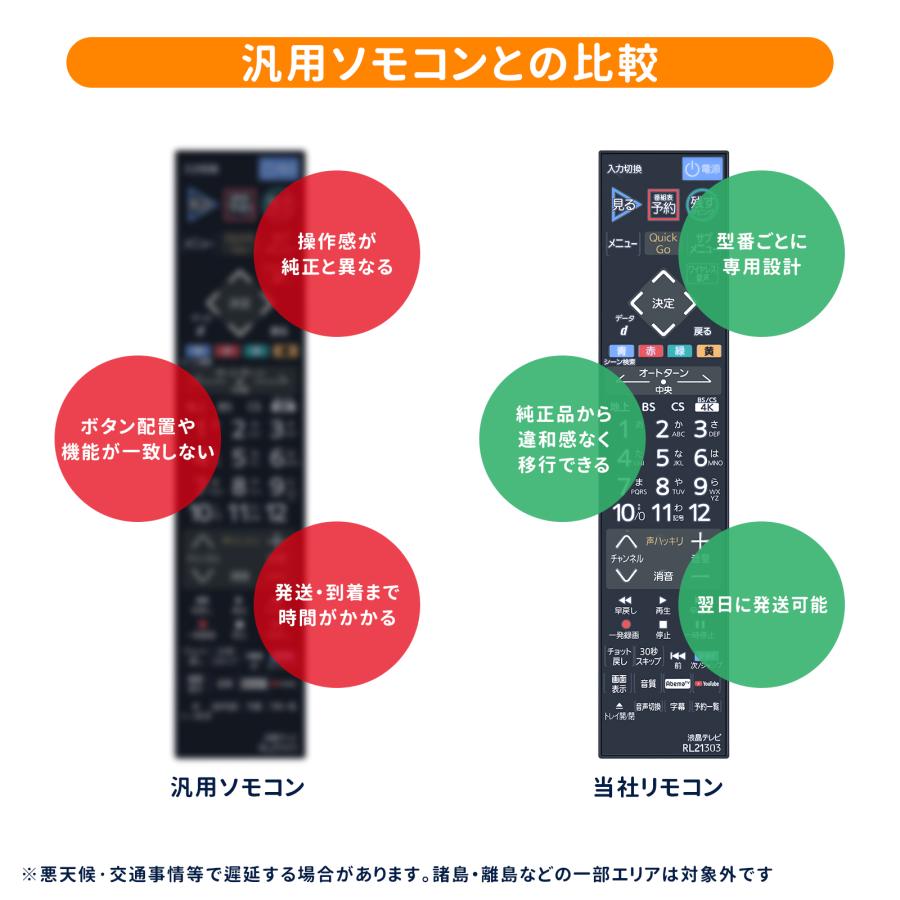 AVTVA RL21303 三菱 Mitsubishi用のテレビリモコン LCD-A40RA2000 LCD