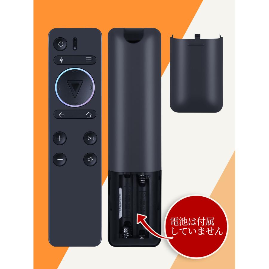 AVTVA NOMVDIC 用の プロジェクターリモコン R150 ND10002 L500 P1000