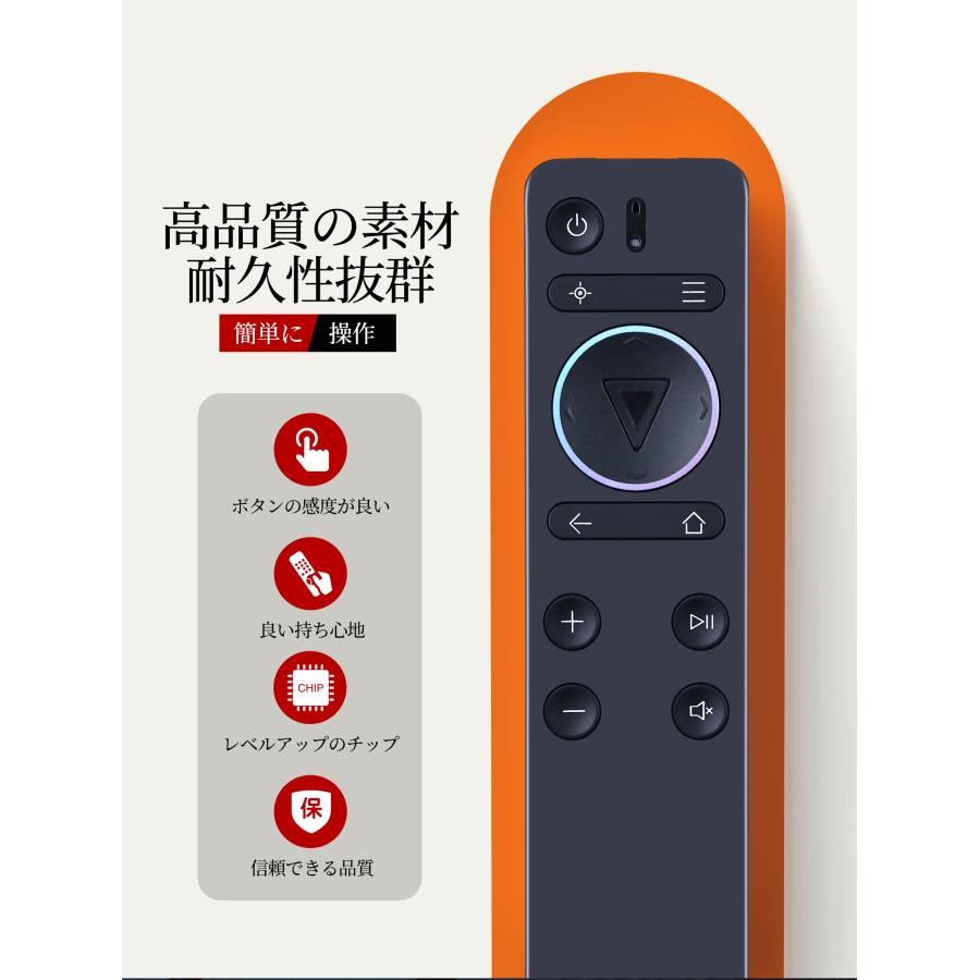 AVTVA NOMVDIC 用の プロジェクターリモコン R150 ND10002 L500 P1000