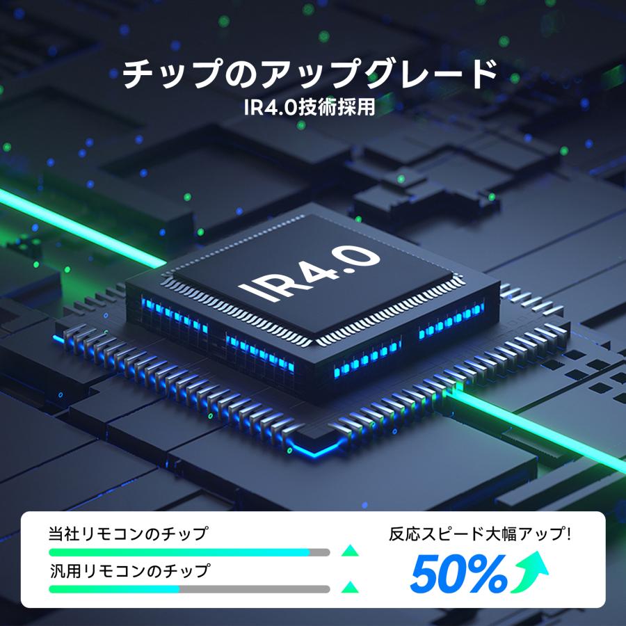 AVTVA ORIGINALBASIC用のスポットエアコンリモコン 互換品 OB-PA26A-W